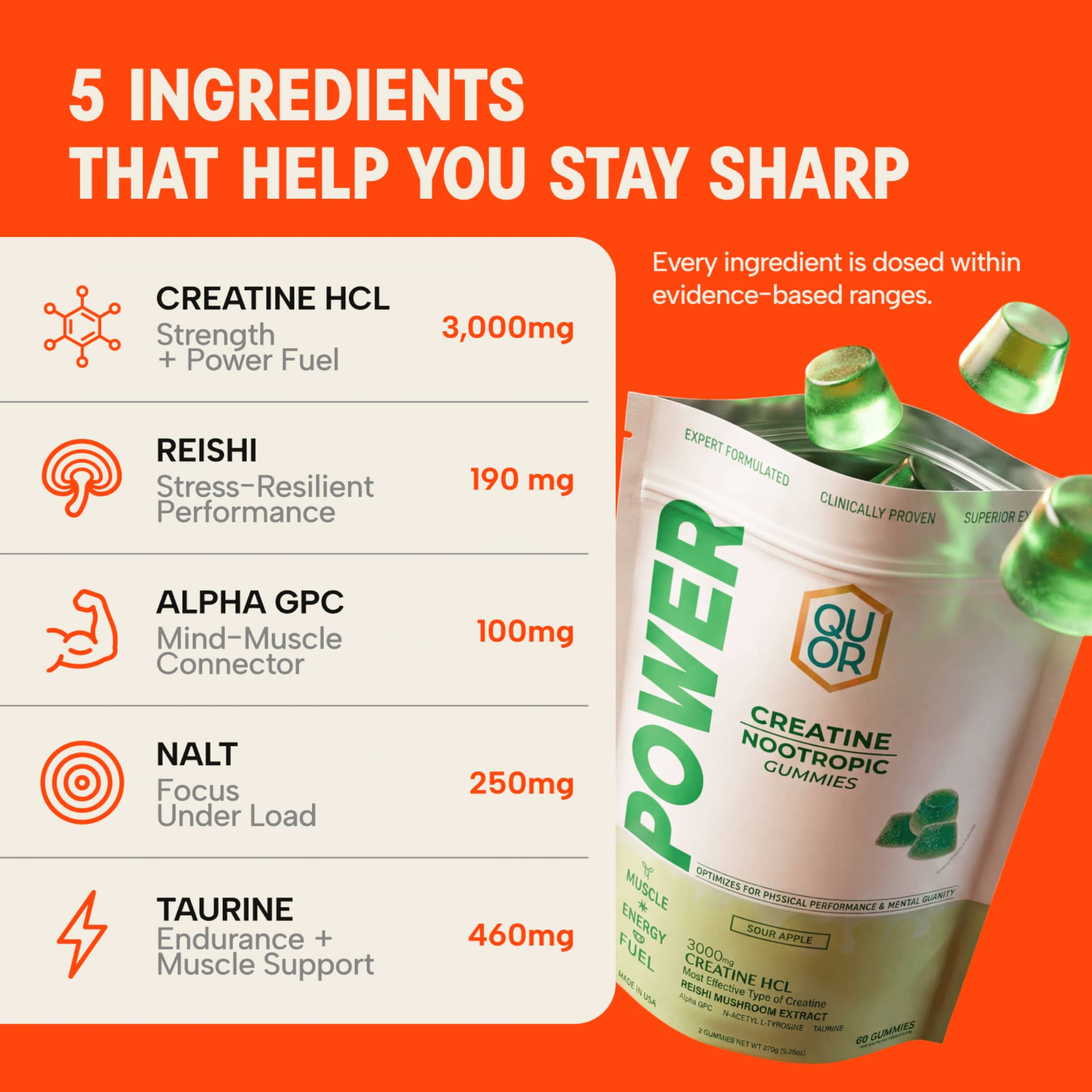 QUOR POWER: Workout Gummies