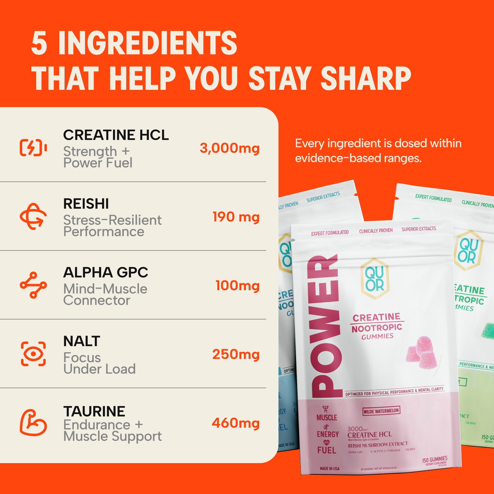 QUOR Power: Creatine HCl Gummies