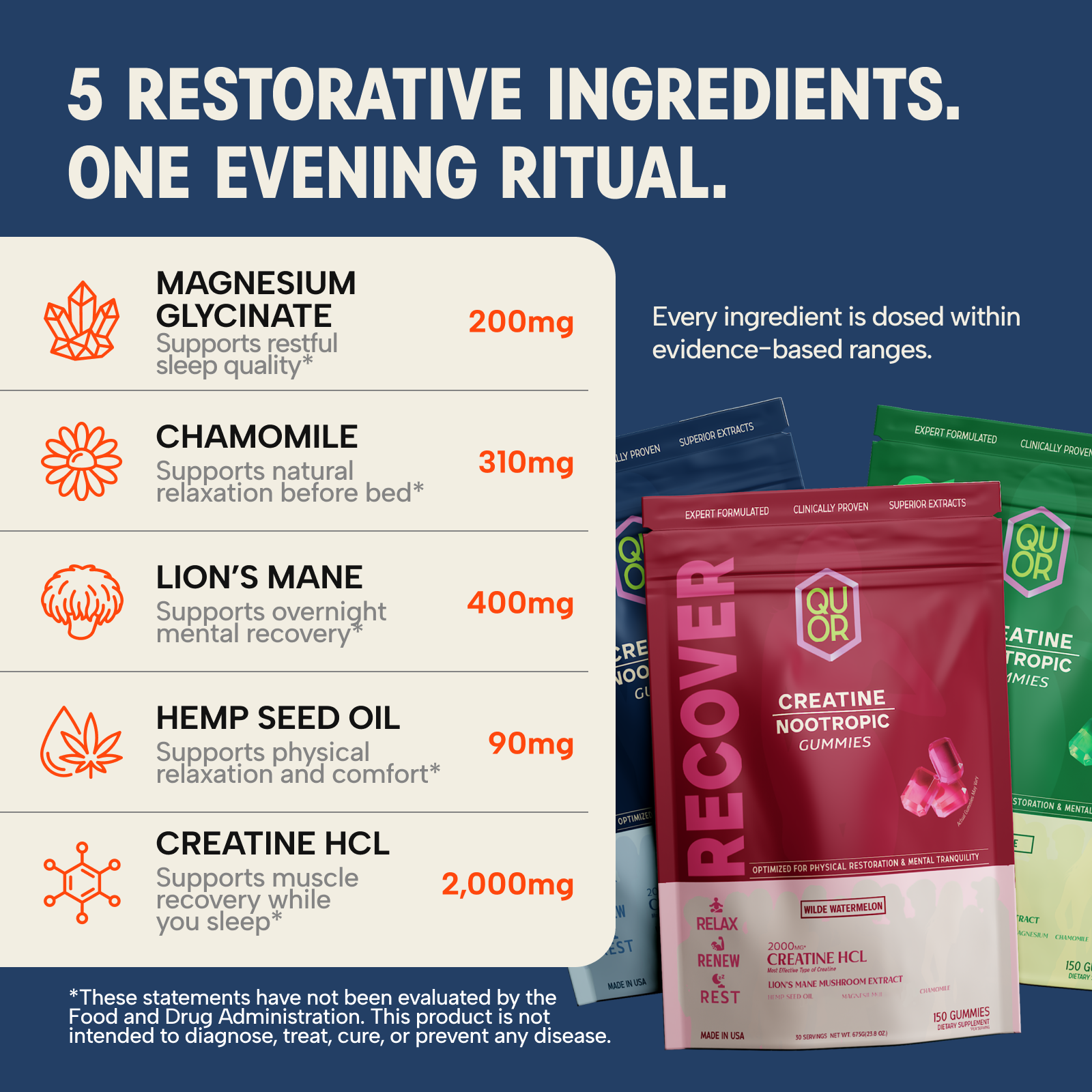 QUOR Recover: Creatine HCl Gummies