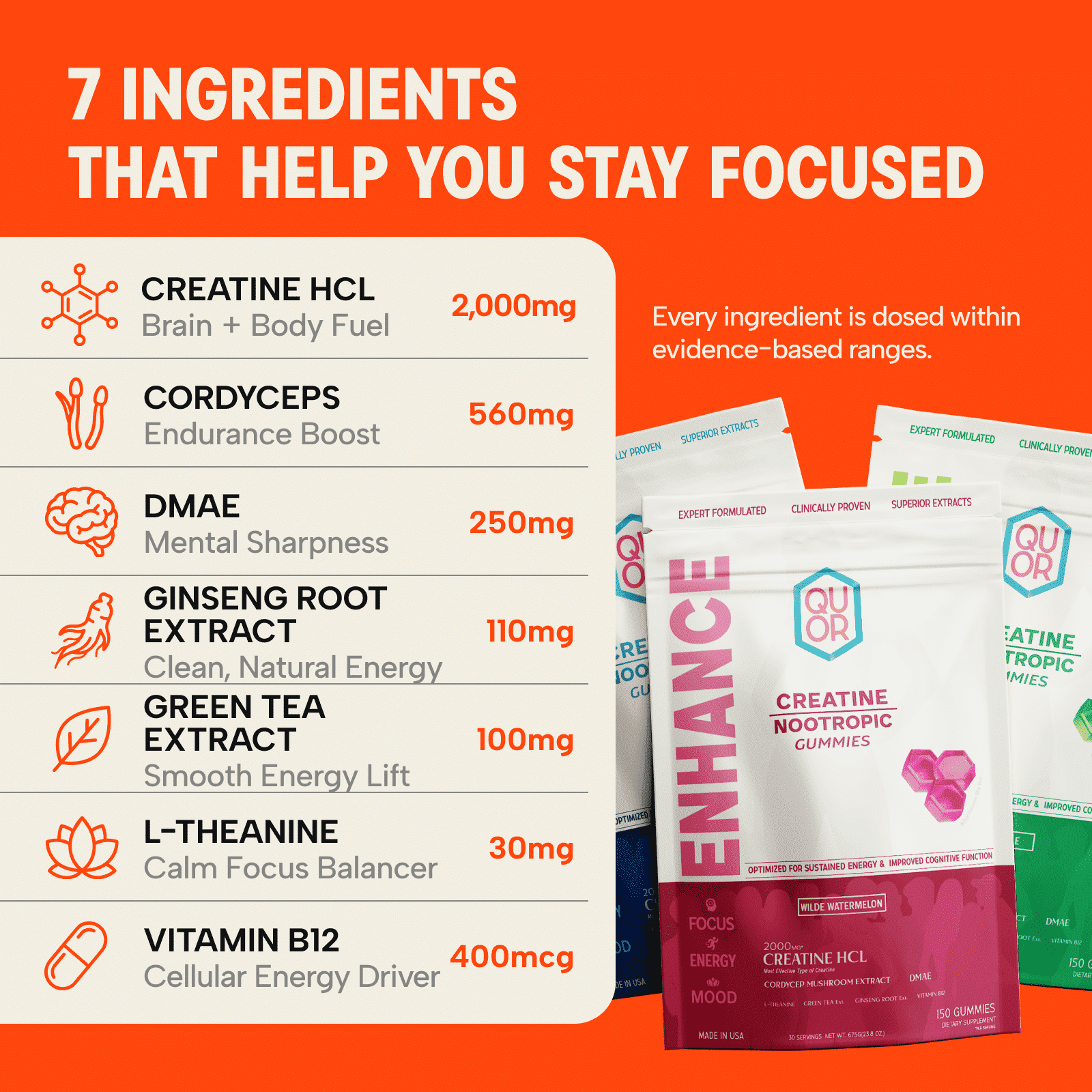 QUOR Enhance: Creatine HCl Gummies